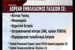 Η Σκοπούλη παραλίγο να κοιμηθεί στον αέρα του MEGA