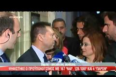 ΥΠΕΡΨΗΦΙΣΤΗΚΕ Ο ΠΡΟΫΠΟΛΟΓΙΣΜΟΣ (VIDEO)