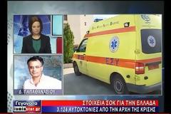 Κρατήστε άμυνες σε αυτή την δύσκολη εποχή - Μάστιγα οι αυτοκτονίες