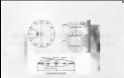 Mussolini και UFO 1933