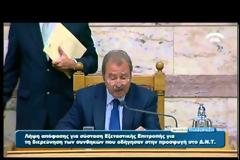 ΜΕ 119 ''ΝΑΙ'' ΚΑΙ 167 ''ΟΧΙ'' ΑΠΟΡΡΙΦΘΗΚΕ Η ΠΡΟΤΑΣΗ ΤΟΥ ΣΥΡΙΖΑ