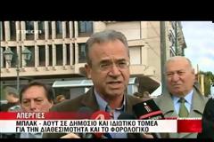 ΣΕ ΕΞΕΛΙΞΗ ΤΑ ΣΥΛΛΑΛΗΤΗΡΙΑ ΚΑΤΑ ΤΗΣ ΔΙΑΘΕΣΙΜΟΤΗΤΑΣ ΚΑΙ ΤΟΥ ΝΕΟΥ ΦΟΡΟΛΟΓΙΚΟΥ (VIDEO)