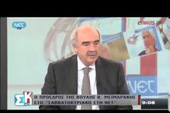 ΒΙΝΤΕΟ: Μεϊμαράκης: Να αλλάξει ο νόμος περί ευθύνης υπουργών