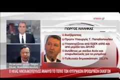 ΣΤΙΣ ΚΑΛΠΕΣ ΟΙ ΚΥΠΡΙΟΙ (VIDEO)