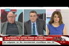 Πάγκαλος: Το κόμμα μου θα λέγετε Aυτογνωσία (Βίντεο)
