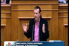 Πρωτολογία Τάσου Κουράκη στην Επίκαιρη Επερώτηση του ΣΥΡΙΖΑ ΕΚΜ για το σχέδιο Αθηνά