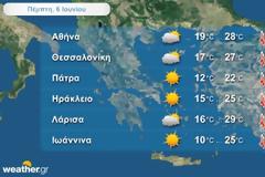 Η πρόγνωση του καιρού για την Πέμπτη