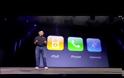 Το iPhone σβήνει τα 6 κεράκια του