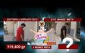 FUNNY DIET: 2 μήνες μετά...πόσα κιλά έχασε ο Παναγιώτης; Δείτε το απολαυστικό βίντεο!