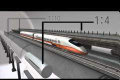 Hyperloop: τo τρένο του μέλλοντος; [Video]