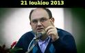 Δ. Καζάκης: Έξω από το ευρώ τώρα
