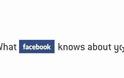 Δείτε πόσο τρομακτικά πολλά γνωρίζει το Facebook για τις ζωές μας! [Video]