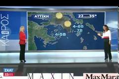 Στους 38.9 βαθμούς χ﻿﻿θες η Νέα Φιλαδέλφεια [video]