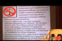 Γιατί δυσλειτουργεί η Δικαιοσύνη;