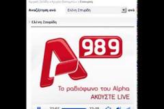Ακούστε τι είπε η Ευρωβουλευτής Νίκη Τζαβέλα στο ALPHA RADIO !
