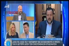 Ο Β. ΚΕΓΚΕΡΟΓΛΟΥ ΓΙΑ ΤΑ ΟΙΚΟΓΕΝΕΙΑΚΑ ΕΠΙΔΟΜΑΤΑ