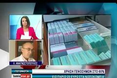 Ιατρικός Σύλλογος Φθιώτιδας. Λεωνίδας Αναγνωστόπουλος. Όχι στα εισιτήριο των 25 Ευρώ.