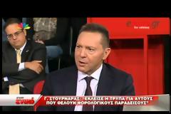 Στουρνάρας: Καταργούνται τα τεκμήρια από το 2014
