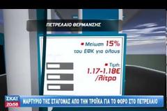 ΑΝΑΚΟΙΝΩΝΟΝΤΑΙ ΟΙ ΠΡΟΤΑΣΕΙΣ ΤΗΣ ΚΥΒΕΡΝΗΣΗΣ ΓΙΑ ΤΟ ΕΠΙΔΟΜΑ ΘΕΡΜΑΝΣΗΣ