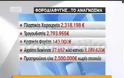 Λαβράκια από το ΣΟΔΕ - Ακόμα και Κρατικός φορέας στη τσιμπίδα του [video]
