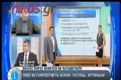 ΤΙ ΘΑ ΠΛΗΡΩΣΟΥΜΕ ΜΕ ΤΟ ΝΕΟ ΦΟΡΟ ΣΤΑ ΑΚΙΝΗΤΑ