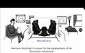 Χέρμαν Ρόρσαχ: Ένα ψυχολογικό τεστ στο doodle της google