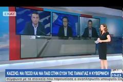ΚΟΝΤΡΑ ΜΟΥΡΟΥΤΗ - ΣΚΟΥΡΛΕΤΗ (VIDEO)