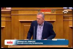 Παφίλης για την Αμυντική Βιομηχανία