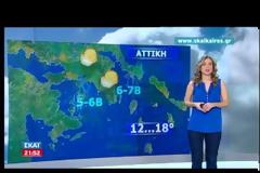 Έρχεται νέα κακοκαιρία από Δευτέρα