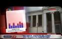 ΠΑΡΑΙΤΗΘΗΚΕ Η ΣΥΓΚΛΗΤΟΣ (VIDEO)