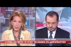 NEA MEΤΩΠΑ ΑΝΟΙΓΕΙ Η ΤΡΟΪΚΑ (VIDEO)