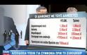 ΤΩΡΑ ΑΡΧΙΖΟΥΝ ΟΙ ΠΡΑΓΜΑΤΙΚΕΣ ΔΥΣΚΟΛΙΕΣ ΓΙΑ ΤΗΝ ΚΥΒΕΡΝΗΣΗ