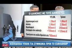 ΤΩΡΑ ΑΡΧΙΖΟΥΝ ΟΙ ΠΡΑΓΜΑΤΙΚΕΣ ΔΥΣΚΟΛΙΕΣ ΓΙΑ ΤΗΝ ΚΥΒΕΡΝΗΣΗ