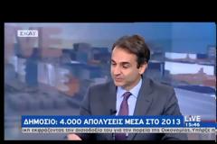 ΜΗΤΣΟΤΑΚΗΣ: ΔΕΝ ΣΥΖΗΤΑΜΕ ΕΠΕΚΤΑΣΗ ΤΗΣ ΚΙΝΗΤΙΚΟΤΗΤΑΣ ΜΕ ΑΠΟΛΥΣΕΙΣ ΜΕΤΑ ΤΟ 2014