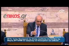 ΜΕ 164 ''ΝΑΙ'' ΠΕΡΑΣΕ Η ΤΡΟΠΟΛΟΓΙΑ ΓΙΑ ΤΙΣ ΤΙΜΕΣ ΤΩΝ ΦΑΡΜΑΚΩΝ