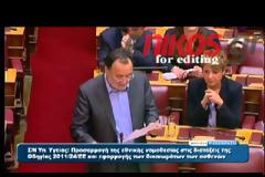 ΜΕ 164 ''ΝΑΙ'' ΠΕΡΑΣΕ Η ΤΡΟΠΟΛΟΓΙΑ ΓΙΑ ΤΙΣ ΤΙΜΕΣ ΤΩΝ ΦΑΡΜΑΚΩΝ