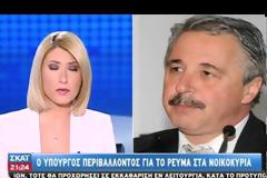 ΑΛΑΛΟΥΜ ΜΕ ΤΙΣ ΕΠΑΝΑΣΥΝΔΕΣΕΙΣ ΤΟΥ ΡΕΥΜΑΤΟΣ (VIDEO)