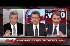 Ο ΚΥΡ. ΜΗΤΣΟΤΑΚΗΣ ΓΙΑ ΤΗ ΔΙΑΘΕΣΙΜΟΤΗΤΑ ΚΑΙ ΤΑ «ΛΟΥΚΕΤΑ» ΣΤΗΝ ΕΚΠΟΜΠΗ «ΣΤΟΝ ΕΝΙΚΟ» (VIDEO)