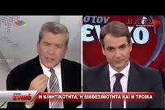 Ο ΚΥΡ. ΜΗΤΣΟΤΑΚΗΣ ΓΙΑ ΤΗ ΔΙΑΘΕΣΙΜΟΤΗΤΑ ΚΑΙ ΤΑ «ΛΟΥΚΕΤΑ» ΣΤΗΝ ΕΚΠΟΜΠΗ «ΣΤΟΝ ΕΝΙΚΟ» (VIDEO)