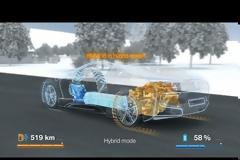 Video: Η τεχνολογία πίσω από το BMW i8