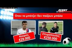Derby: Oικονομικό κράση τεστ Πανιώνιος VS Παοκ [video]
