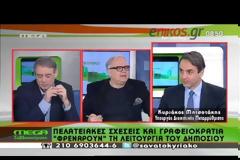 Κ. ΜΗΤΣΟΤΑΚΗΣ: ΘΑ ΚΛΕΙΣΟΥΝ ΟΡΓΑΝΙΣΜΟΙ ΟΠΩΣ Η ΕΡΤ (VIDEO)