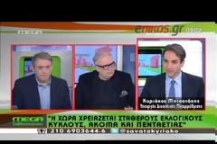 Κ. ΜΗΤΣΟΤΑΚΗΣ: ΘΑ ΚΛΕΙΣΟΥΝ ΟΡΓΑΝΙΣΜΟΙ ΟΠΩΣ Η ΕΡΤ (VIDEO)