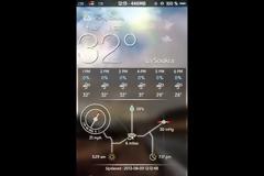 Δείτε τις κρυφές χάρες του Dacal_WidgetWeather_Yahoo.theme