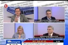 Ο Νίκος Νικολόπουλος δέχτηκε υποδείξεις και παράτησε την εκπομπή του!
