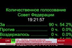 Πεδίο μάχης η Κριμαία [video]