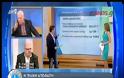 Δείτε ποιοι δικαιούνται το ΕΚΑΣ [video]