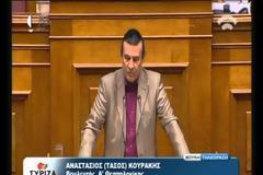 Ομιλία Τάσου Κουράκη στην Ολομέλεια 12.3.14 για τις καταργήσεις Υπηρεσιών στο Δημόσιο