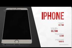 Δείτε το iPhone 6 με το ios 8 που περιμένουμε..