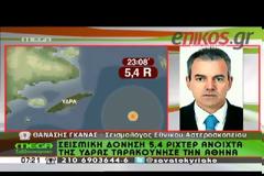 Ήταν ο κύριος ο βραδινός σεισμός της Ύδρας;